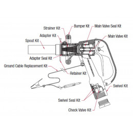 Main valve seal kit EMCO...